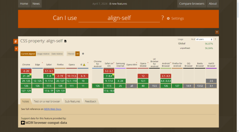 Can I Use: Verificación de compatibilidad de navegadores web