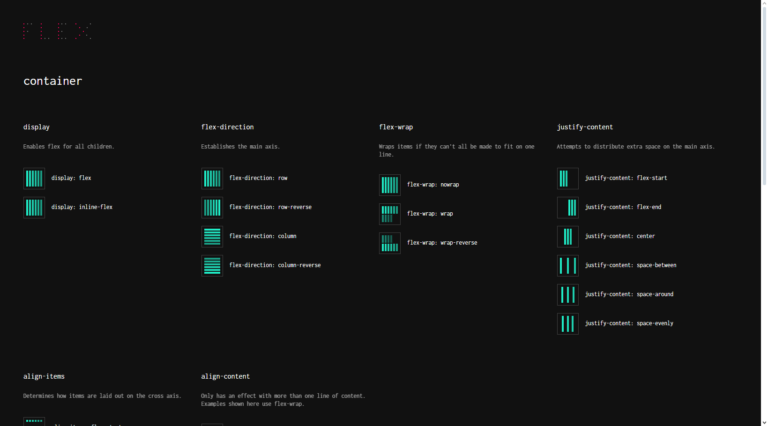 Flexbox: Guía interactiva para diseño de disposición en CSS